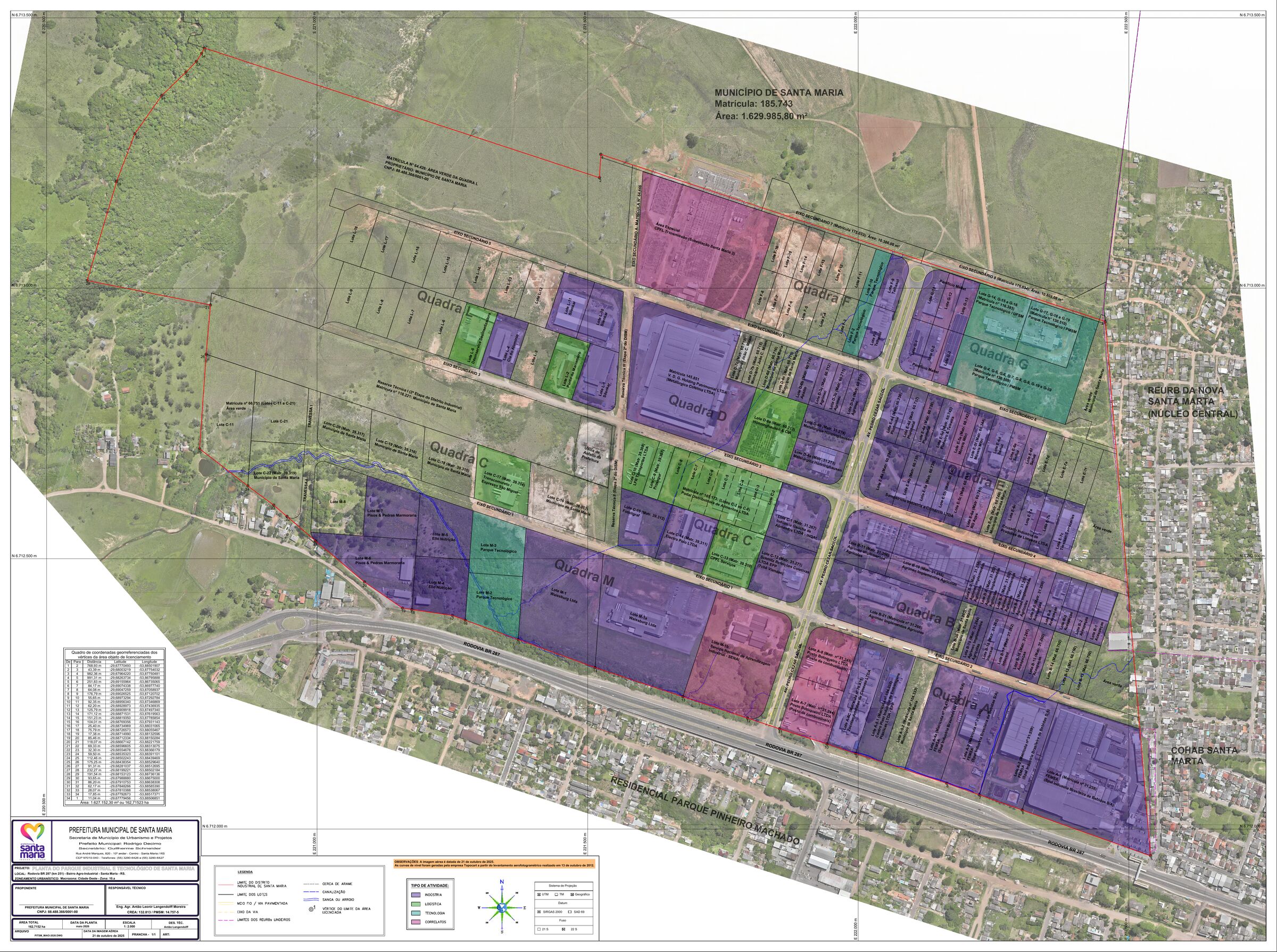 Mapa do Distrito Industrial por tipo de atividade